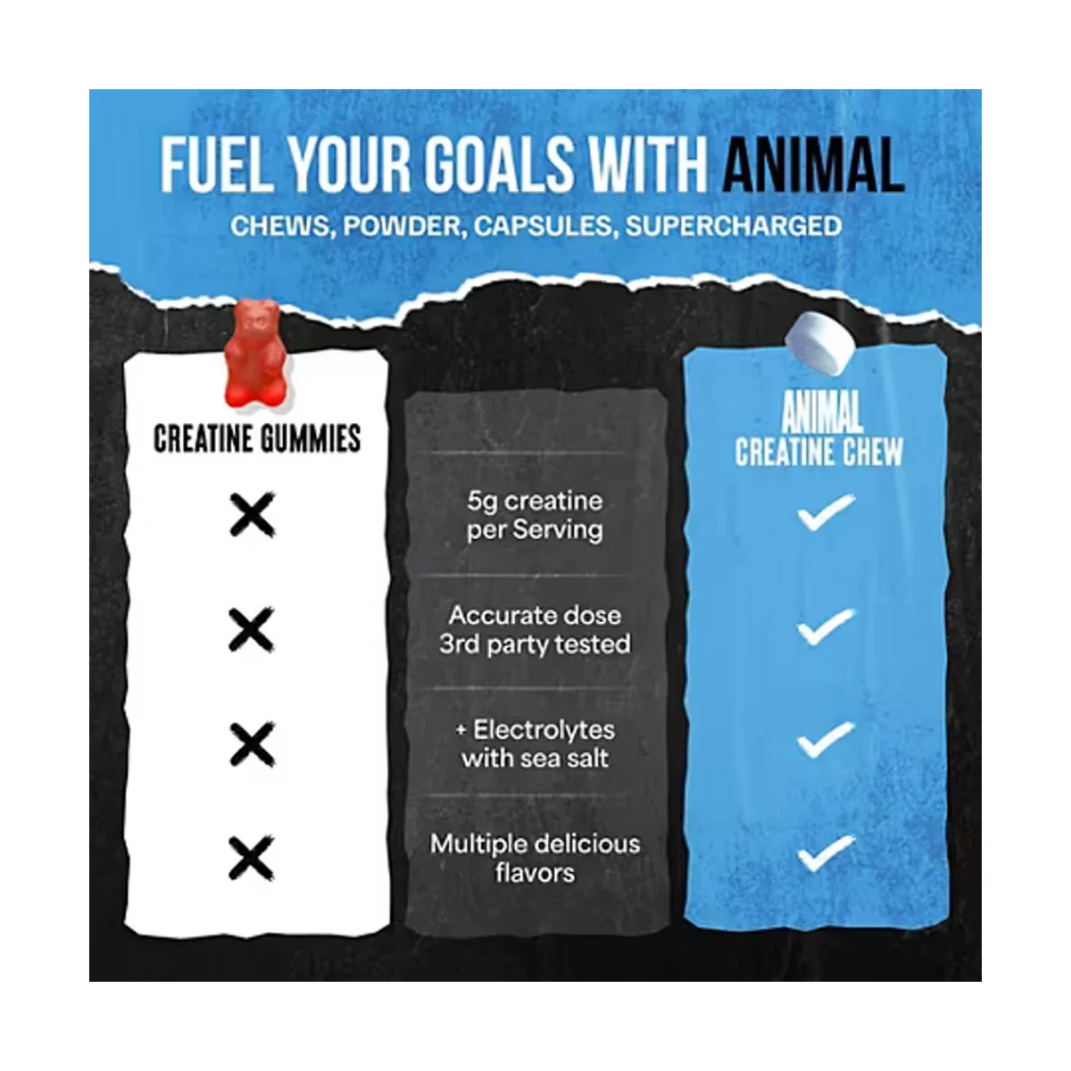 Universal Animal Creatine Chews Candy Crush 120 tab 3