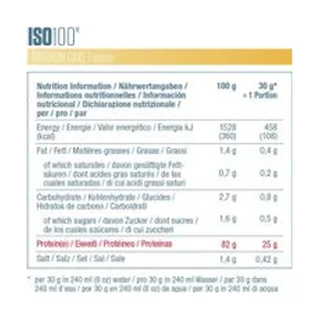 Dymatize Iso 100 Hydrolyzed 932g Birthday Cake 2