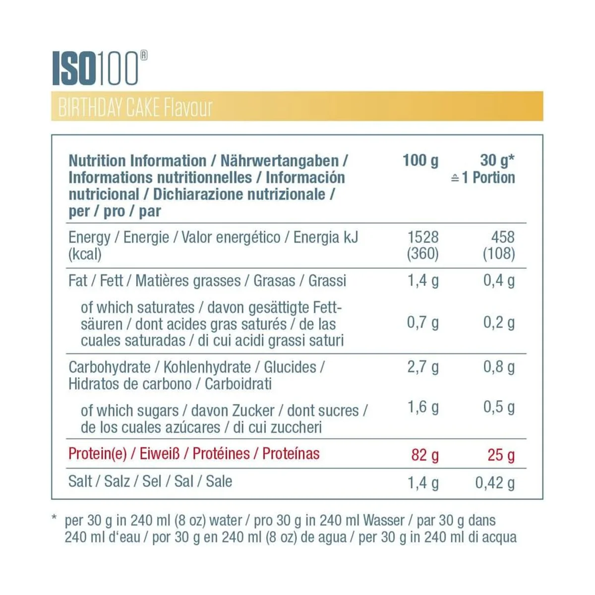 Dymatize Iso 100 Hydrolyzed 932g Birthday Cake 2