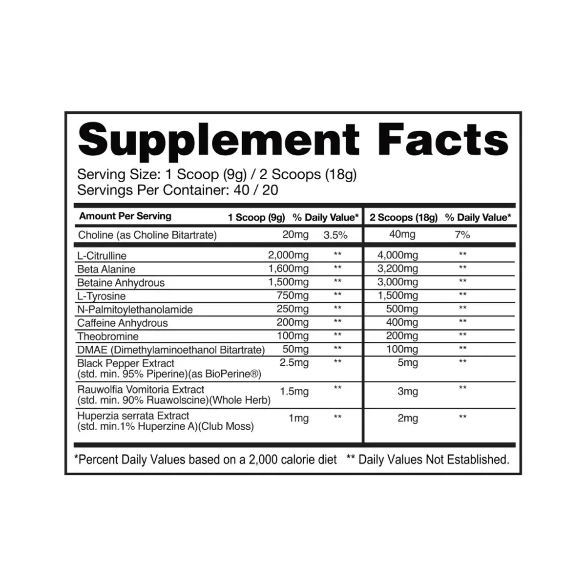 Gaspari Pre-workout SuperPump Agression Blood Orange 360g 2