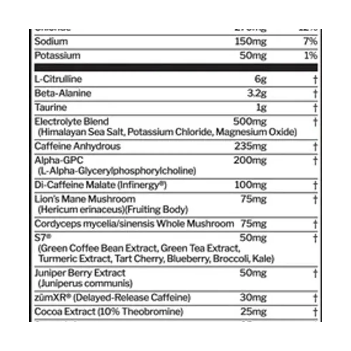 Rule 1 Pre-workout Prelift Black Cherry Limeade 420g 2