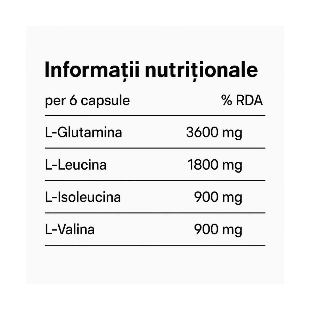 Weider BCAA + L-Glutamine 180 caps 2