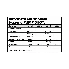 Nutrend Pump Shot Stim Free Rainbow 60ml 2