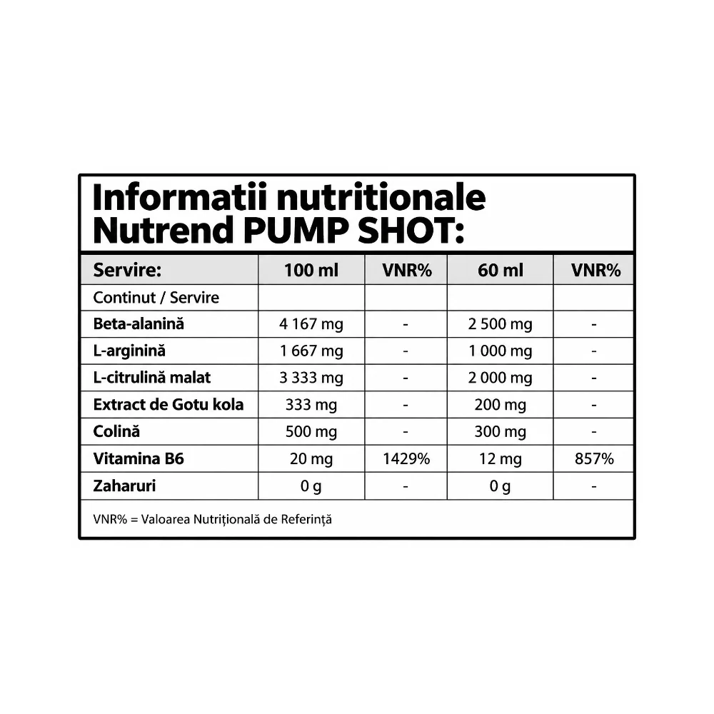 Nutrend Pump Shot Stim Free Rainbow 60ml 2