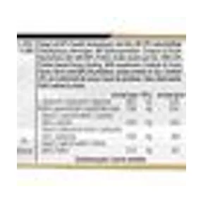 Weider 60% High Protein Bar Cookies Cream 45g 2