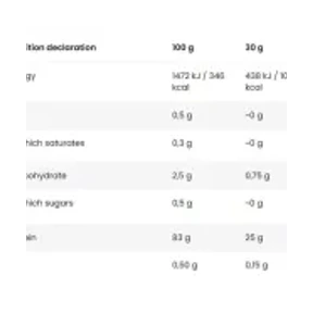 Skull Labs Whey Isolate Sample 30g Chocolate 2